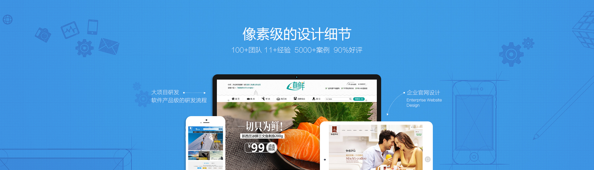 图二